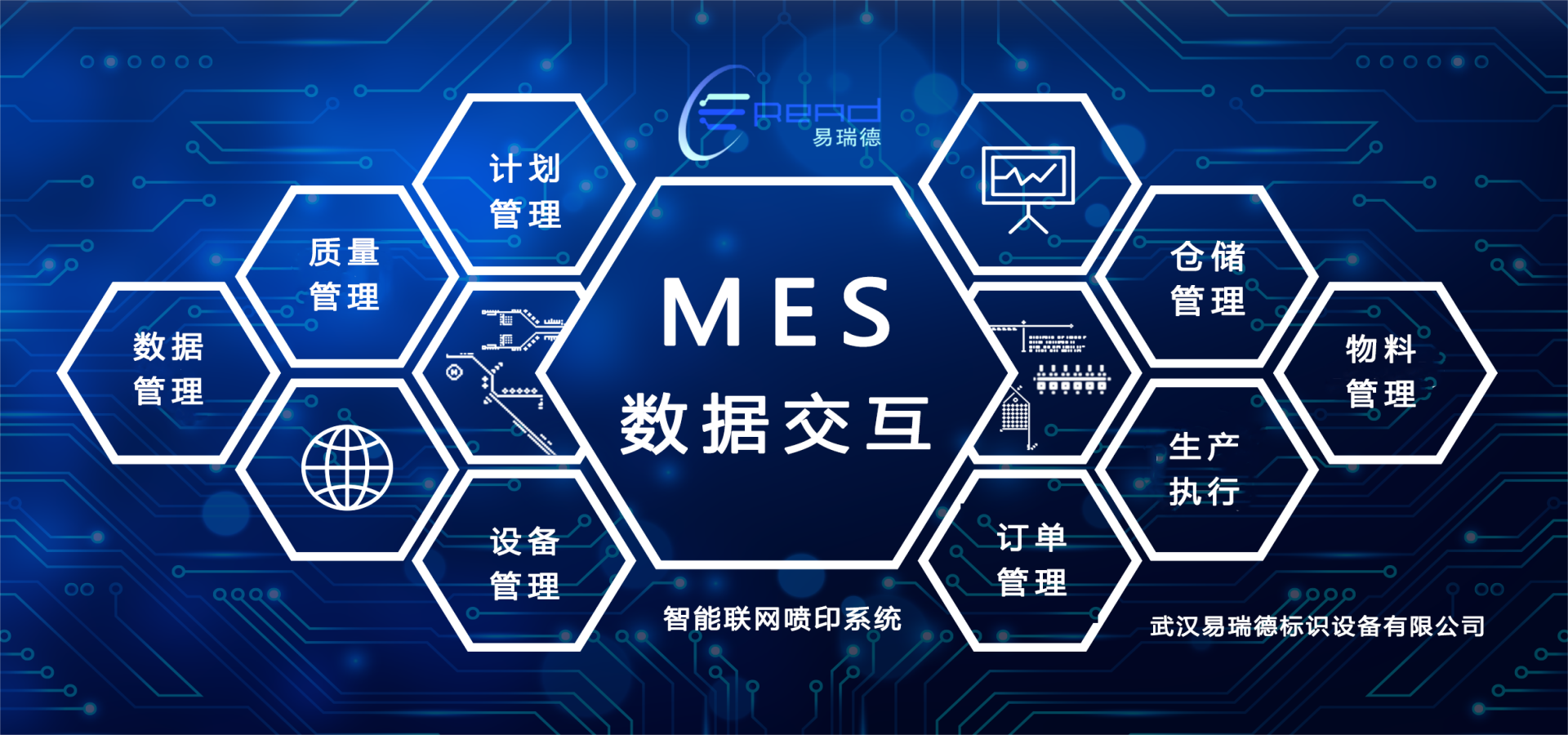 MES智能噴印管理系統(tǒng)